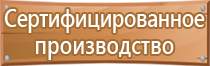 дорожный знак парковка запрещена по четным