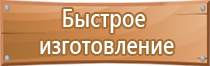 плаката на тему электробезопасность