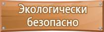 знаки опасности на крытом вагоне