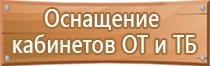 стенд информационный уличный с козырьком и дверцей
